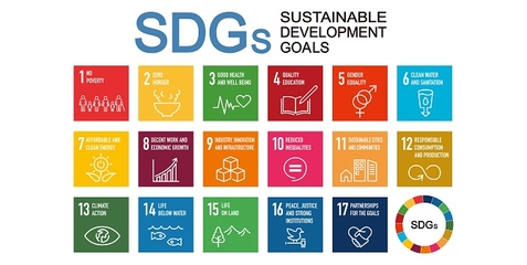 SDG's Sustainable Development Goals